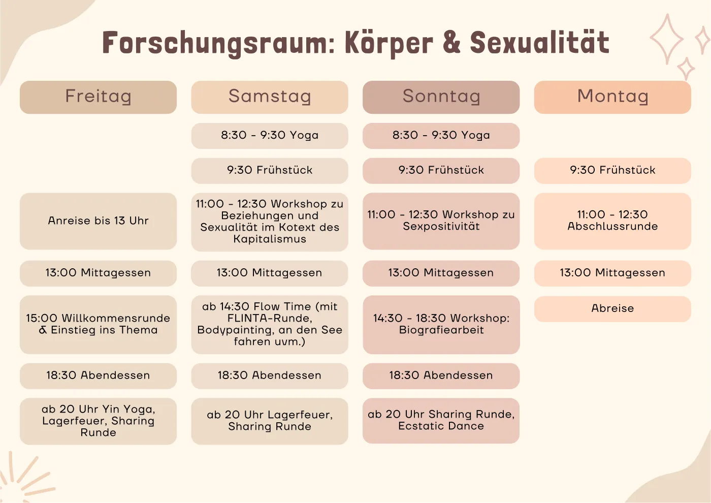 Zeitplan